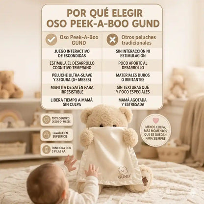PEEK A BOO BEAR™ | Diversion y risas en segundos para tu bendicion