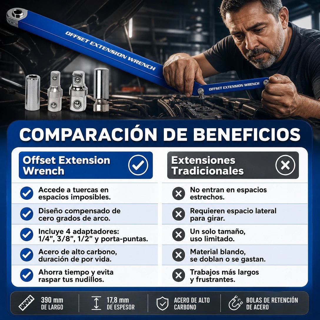 SlimTorque Pro™ 🔧 | Ahora llega a los rincones donde nada mas llega🔥42% OFF🔥