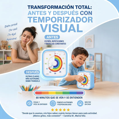 FocusTime Kids™ | Cronómetro Visual de 60 Minutos para Niños